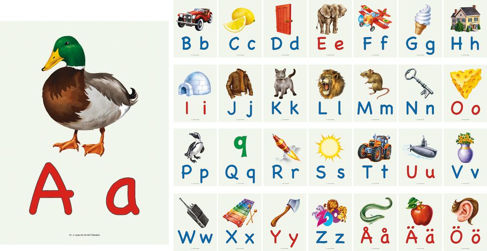 LA4 - Alphabet cards (Swedish)