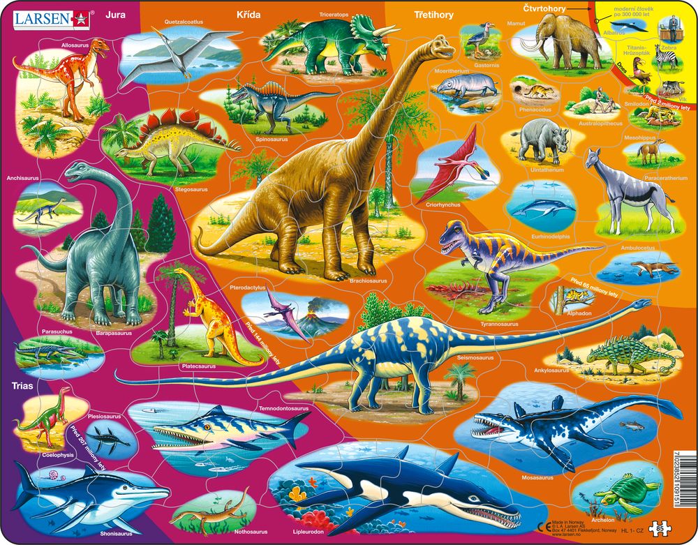 HL1 - Naturhistorie - Trias-perioden til i dag (Tsjekkisk) HL1 - Naturhistorie - Trias-perioden til i dag (Tsjekkisk)