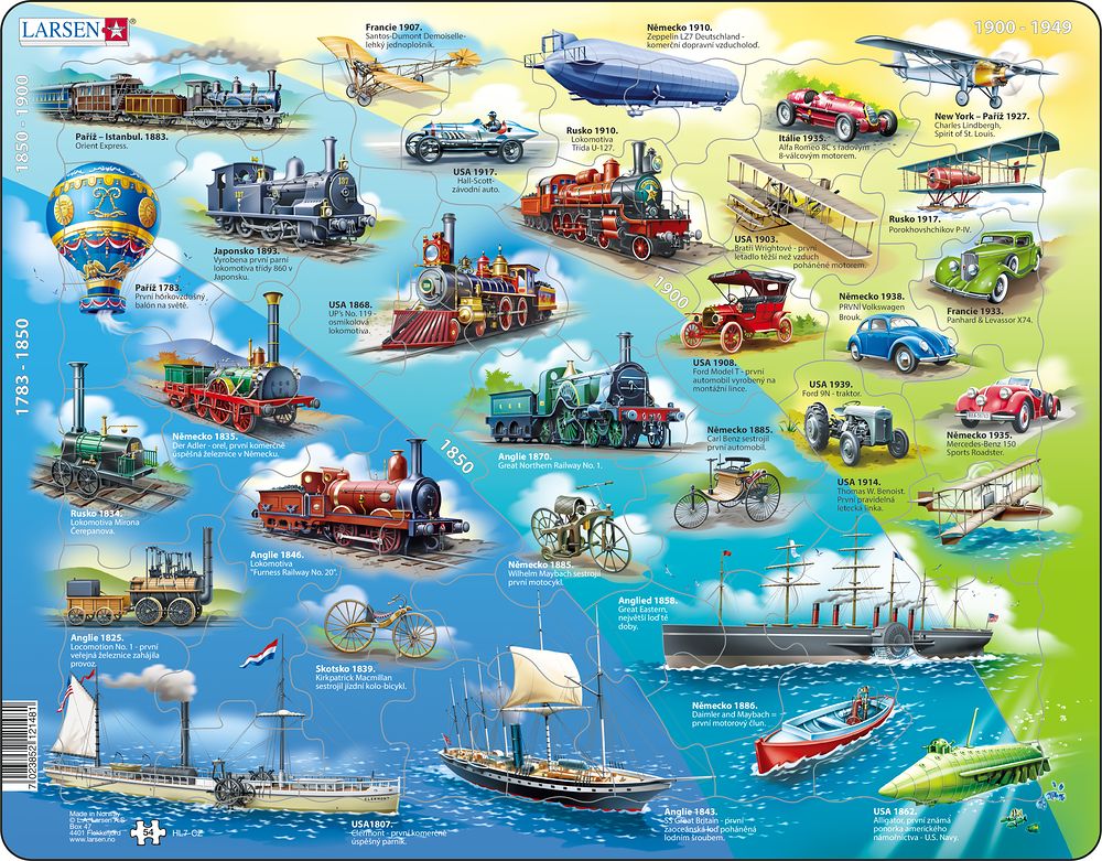 HL7 - Historiske fremkomstmidler 1783 - 1939 (Tsjekkisk)