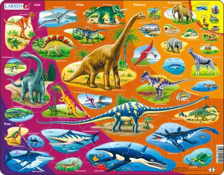 HL1 - Natural History - Triassic Period to Today