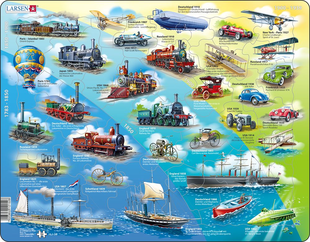 HL7 - Historiske fremkomstmidler 1783 - 1939 (Tysk)