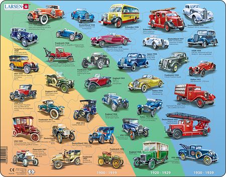 HL8 - Historical Cars 1901 - 1939