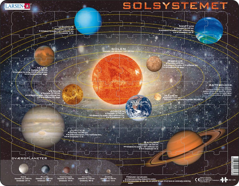 SS1 - Solsystemet (Dansk) SS1 - Solsystemet (Dansk)