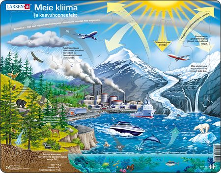 NB1 - Our Climate and the Greenhouse Effect