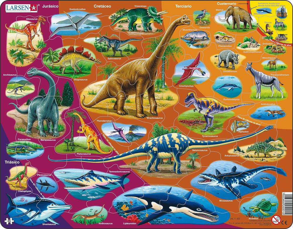 HL1 - Naturhistorie - Trias-perioden til i dag (Spansk) HL1 - Naturhistorie - Trias-perioden til i dag (Spansk)