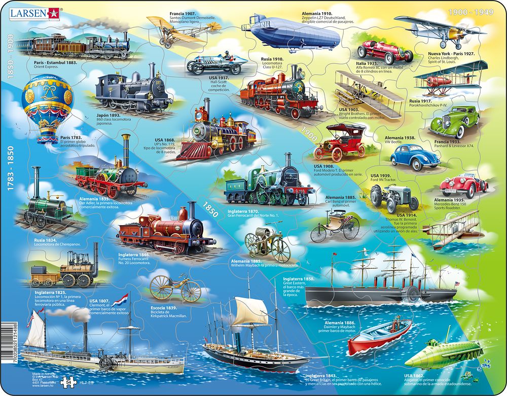 HL7 - Historiske fremkomstmidler 1783 - 1939 (Spansk)