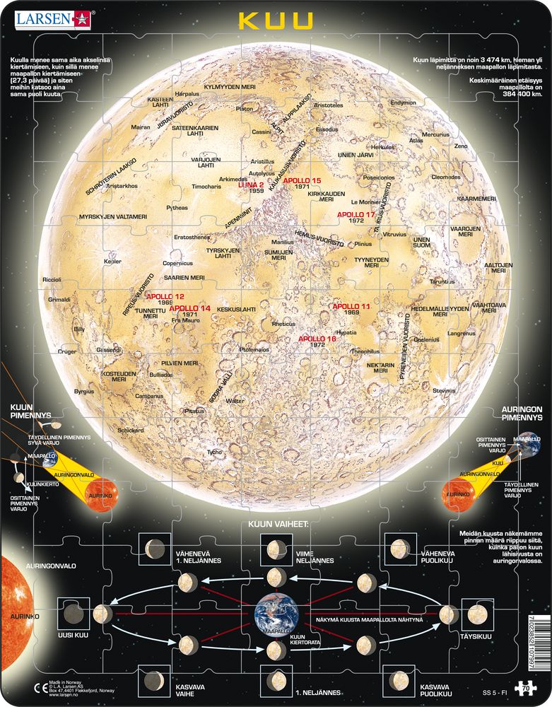 SS5 - The Moon (Finnish) SS5 - The Moon (Finnish)