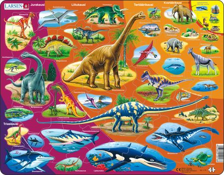 HL1 - Natural History - Triassic Period to Today