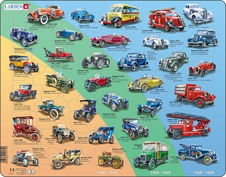 HL8 - Historiske biler 1901 - 1939