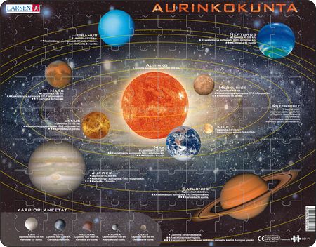 SS1 - Solar System