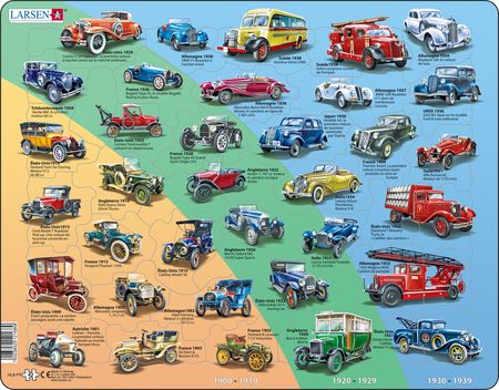 HL8 - Historical Cars 1901 - 1939