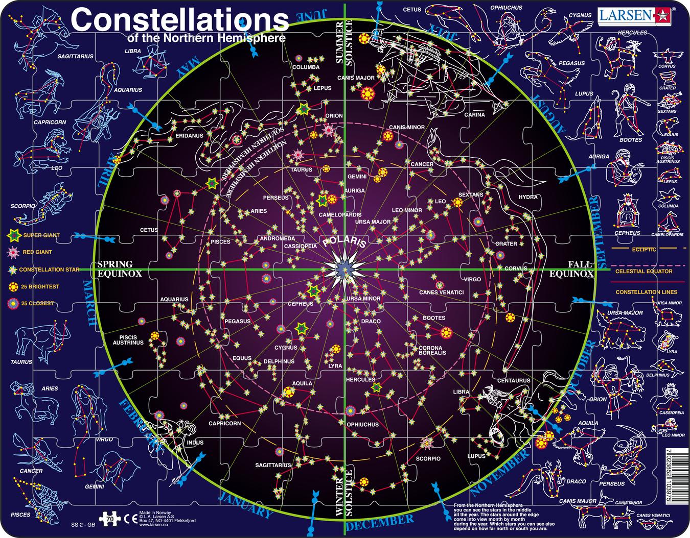 SS2 Constellations Science and facts Puzzles Larsen Puzzles
