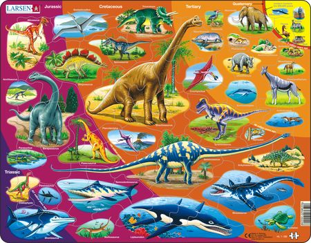 HL1 - Natural History - Triassic Period to Today