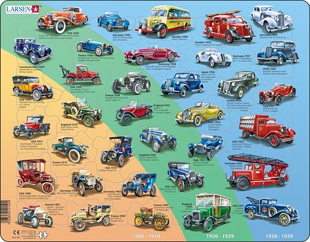 HL8 - Historical Cars 1901 - 1939