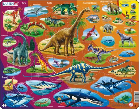 HL1 - Natural History - Triassic Period to Today