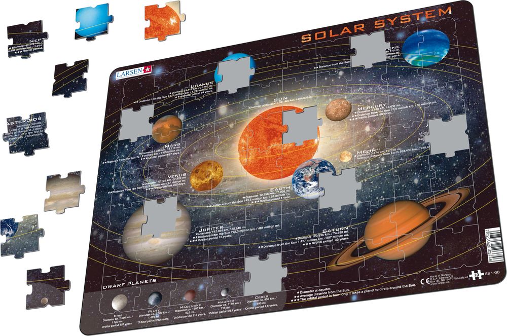 SS1 - Solar System (Illustrative image 1)