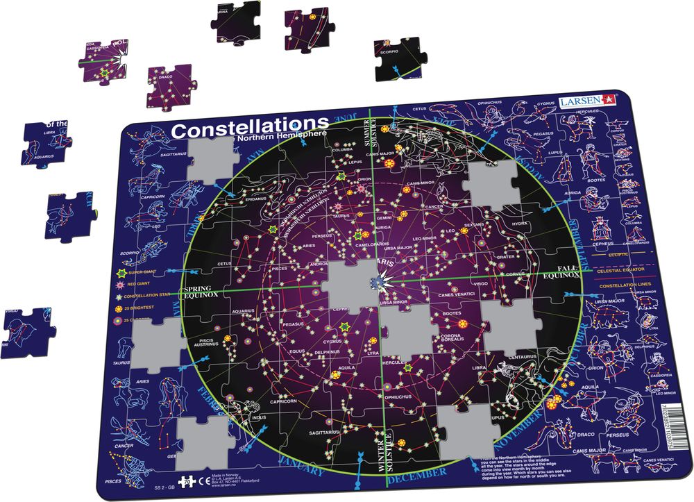 SS2 - Constellations (Illustrative image 1)