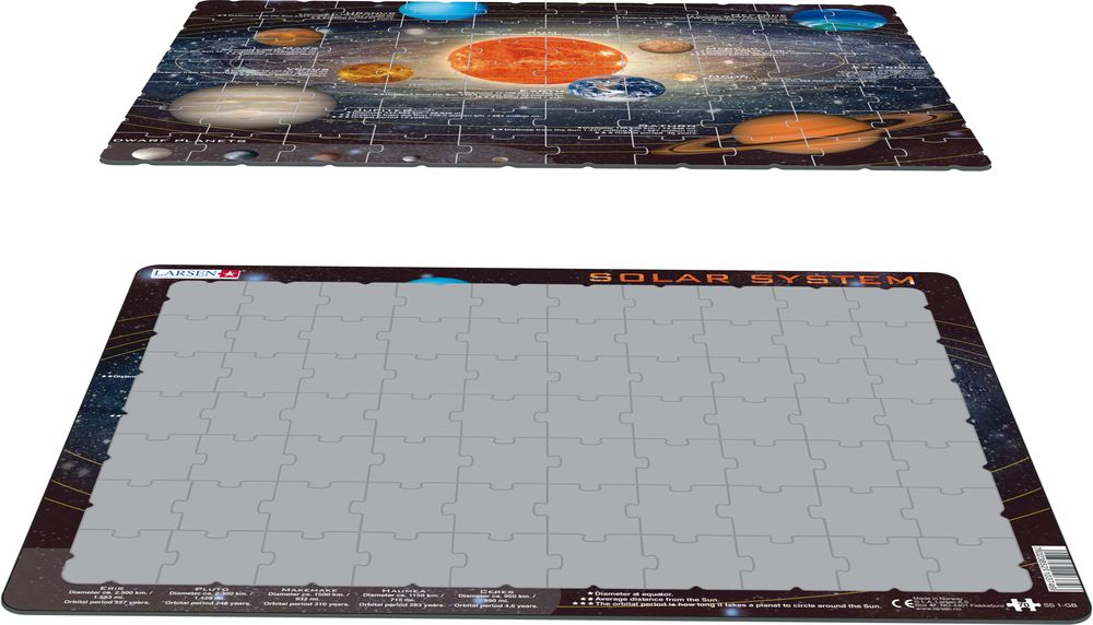 SS1 - Solsystemet (Illustrasjonsbilde 3) SS1 - Solsystemet (Illustrasjonsbilde 3)