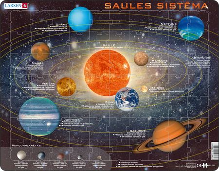 SS1 - Solar System