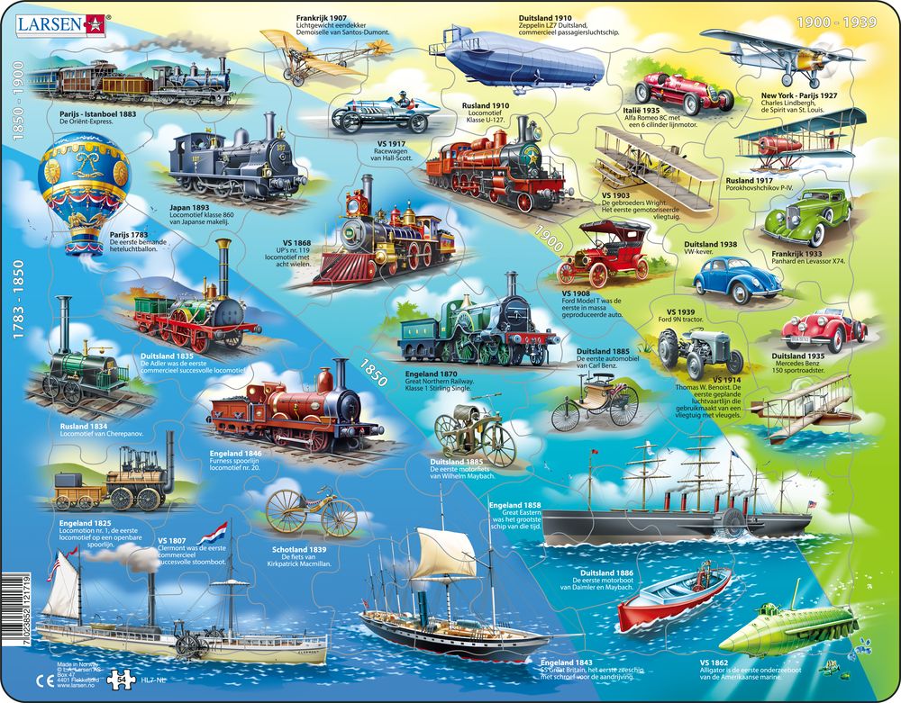HL7 - Historiske fremkomstmidler 1783 - 1939 (Nederlandsk)