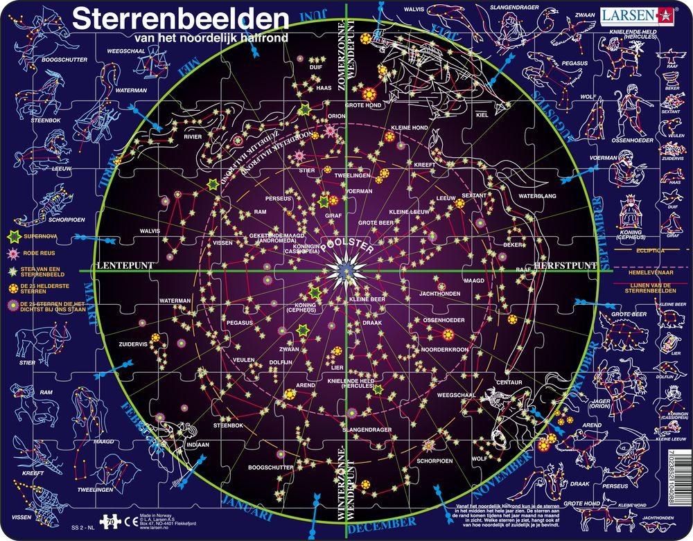 SS2 - Stjernebilder (Nederlandsk) SS2 - Stjernebilder (Nederlandsk)