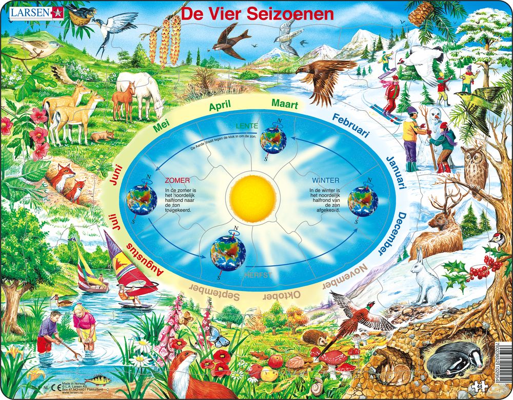 SS3 - De fire årstider (Nederlandsk) SS3 - De fire årstider (Nederlandsk)