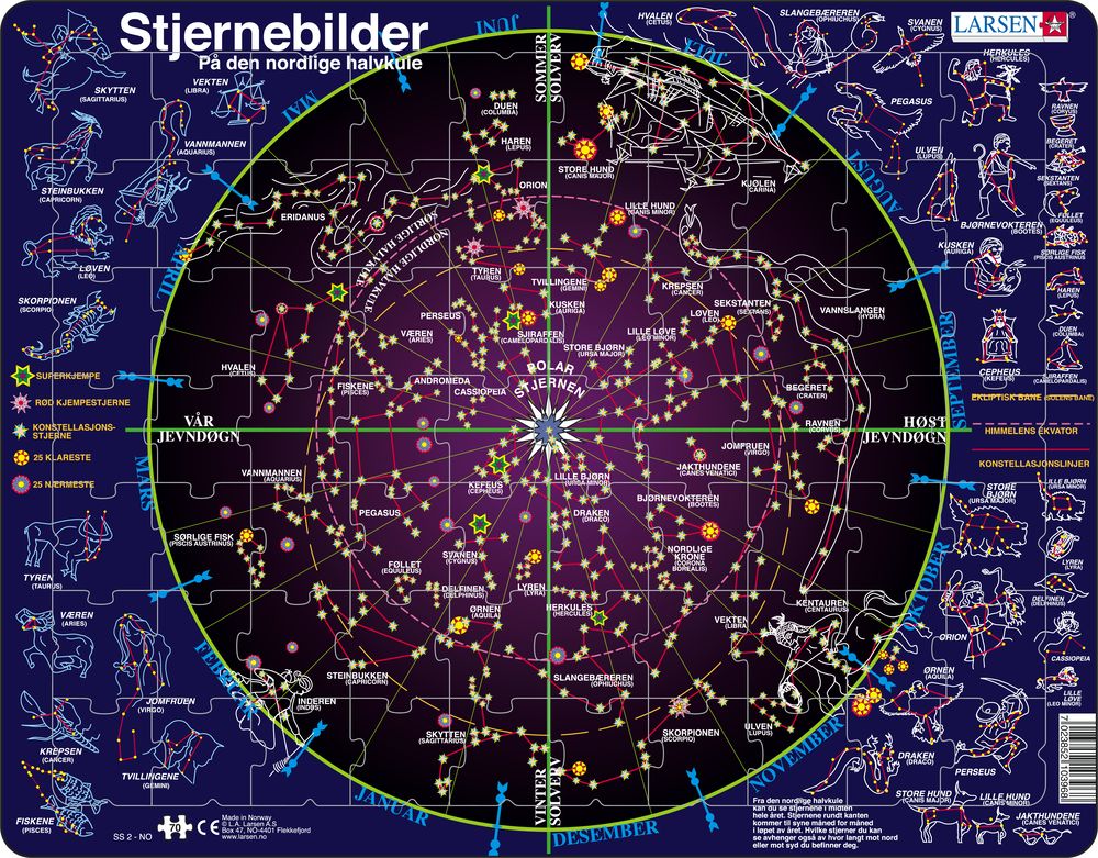 SS2 - Stjernebilder (Norsk) SS2 - Stjernebilder (Norsk)