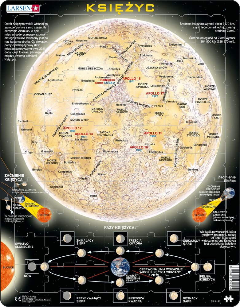 SS5 - The Moon (Polish) SS5 - The Moon (Polish)