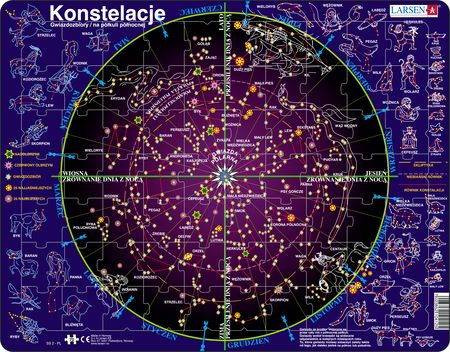 SS2 - Constellations