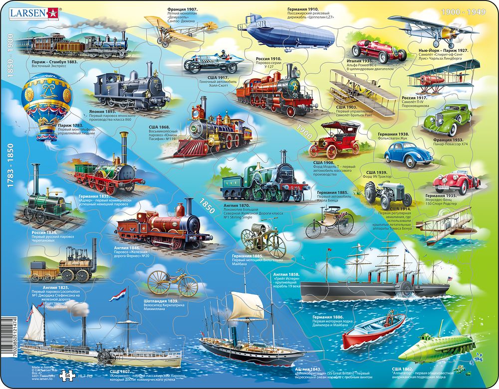 HL7 - Historiske fremkomstmidler 1783 - 1939 (Russisk)