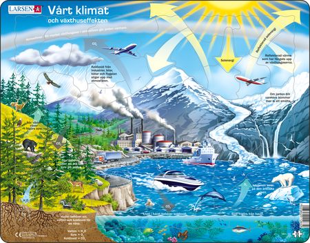 NB1 - Our Climate and the Greenhouse Effect