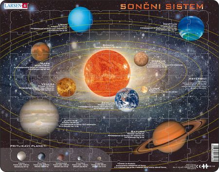 SS1 - Solar System