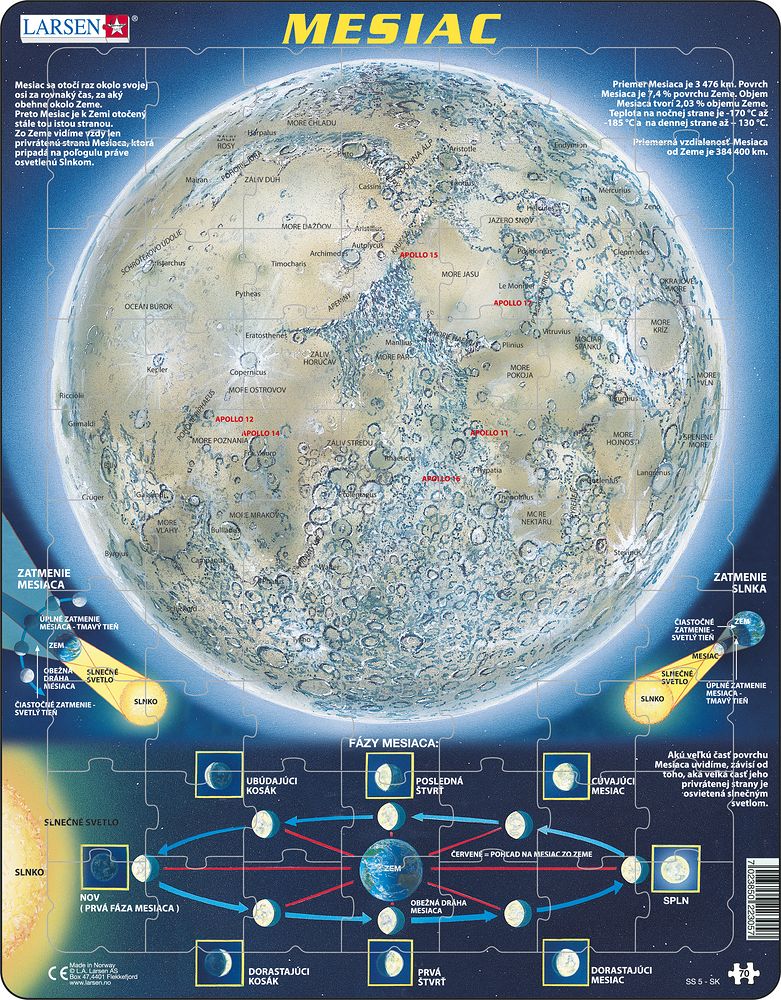 SS5 - The Moon (Slovak) SS5 - The Moon (Slovak)