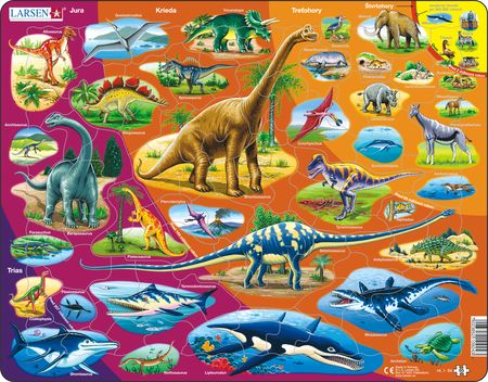 HL1 - Natural History - Triassic Period to Today