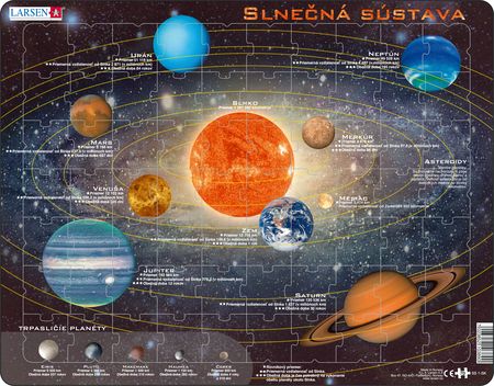 SS1 - Solar System