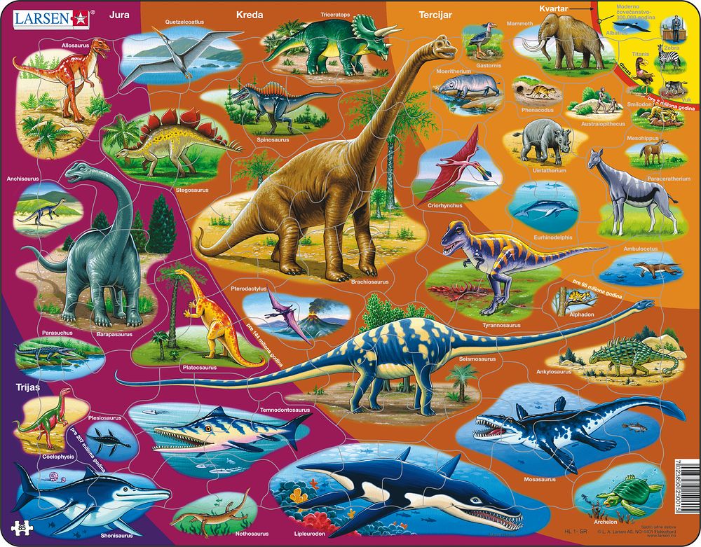 HL1 - Naturhistorie - Trias-perioden til i dag (Serbisk) HL1 - Naturhistorie - Trias-perioden til i dag (Serbisk)