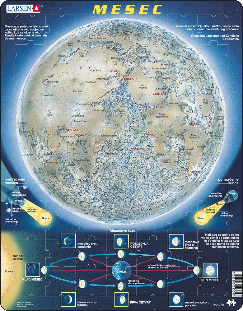 SS5 - The Moon (Serbian) SS5 - The Moon (Serbian)