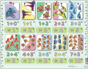 AR21 - Addisjon med tall og mengder fra 0 - 10