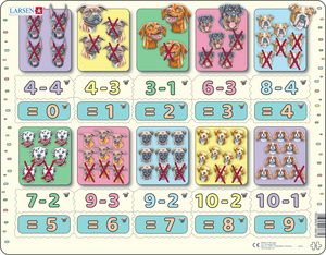 AR23 - Subtraksjon med tall og mengder fra 0–10